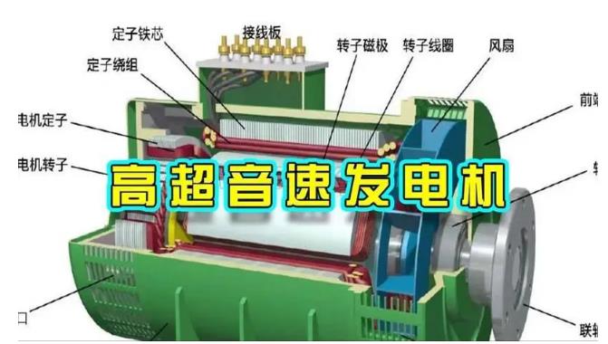 平山颠覆你对发电方式的认知！中国革命性发电机公开揭秘 